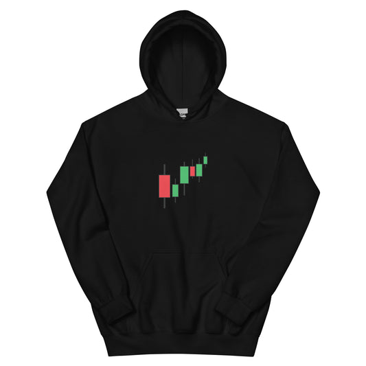 Candlesticks stock trader forex hoodie